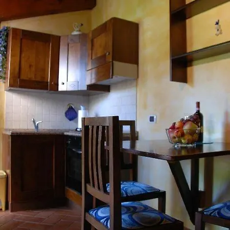 Pergolato Di Sotto Apartment San Casciano in Val di Pesa